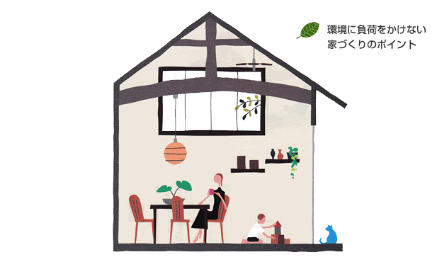 環境に負荷をかけない家づくりのポイント