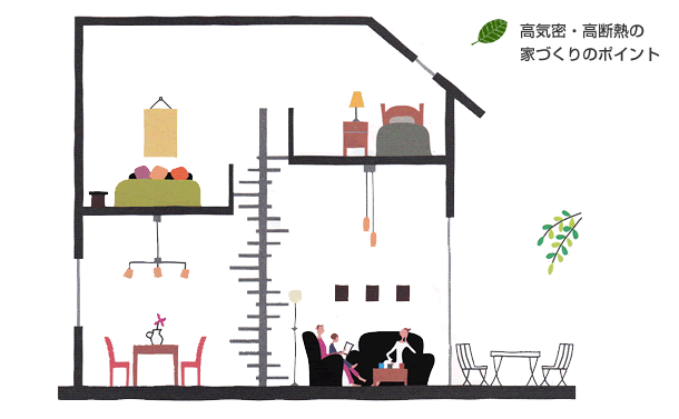 高気密・高断熱の家づくりのポイント